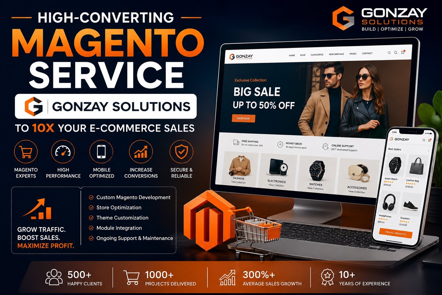 Magento service gonzay